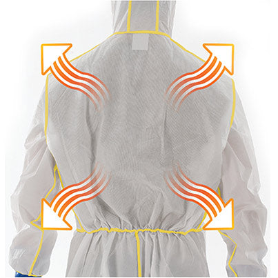 2300 COMFORT Model 129 Chemical Coverall