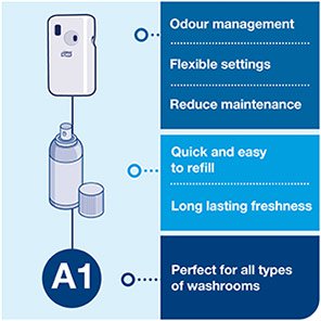 Tork Elevation A1 Air Freshener Dispenser