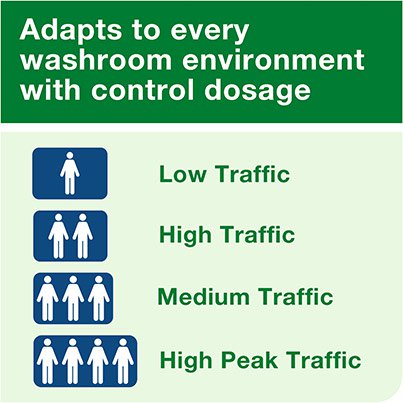 Tork Premium A1 Tropical Fruit Air Freshener Spray 75ml (Box of 12)