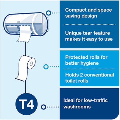 Premium T4 Soft Conventional Toilet Roll 49.5m (Case of 42)