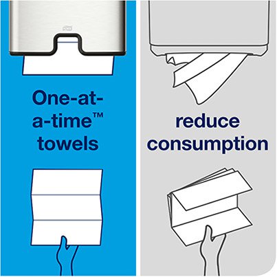 Xpress Advanced H2 Soft Multifold Paper Towel Pack (Case of 21)