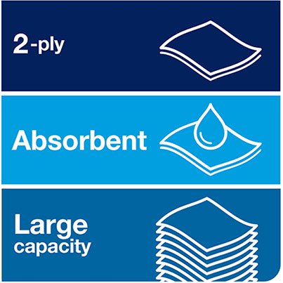 Matic Advanced H1 Roll 150m (Case of 6)