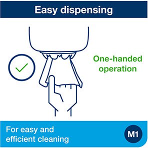 Elevation M1 Mini Centrefeed Dispenser