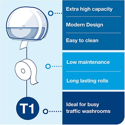 Elevation T1 Jumbo Toilet Roll Dispenser