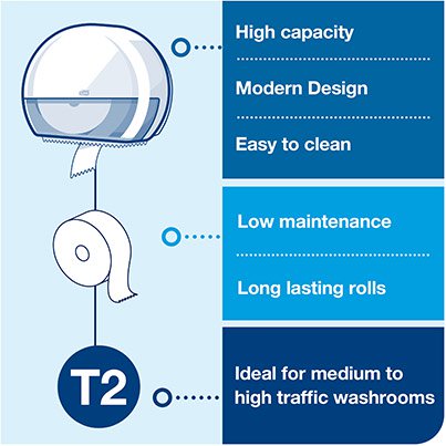 Elevation T2 Mini Jumbo Toilet Roll Dispenser