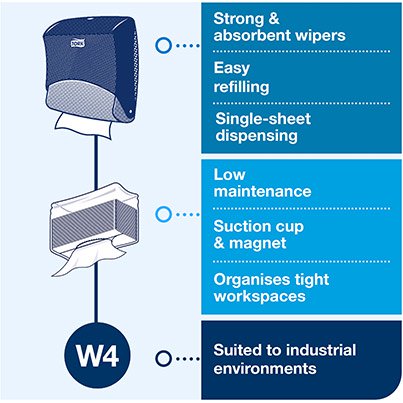 Performance W4 Folded Paper Towel Dispenser