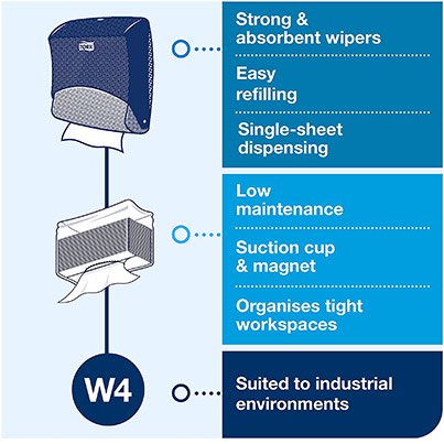 Performance W4 Folded Paper Towel Dispenser