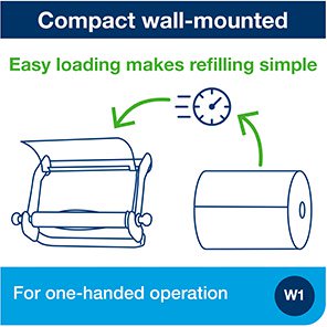 Performance W1 Wall Stand Dispenser