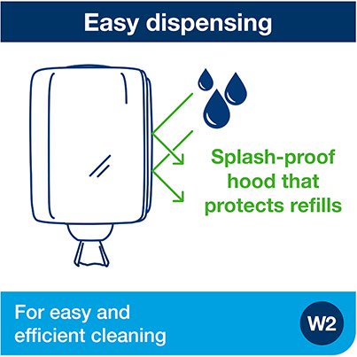 Performance W2 Maxi Centrefeed Dispenser