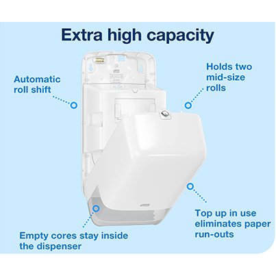 Elevation T6 Twin Toilet Roll Dispenser