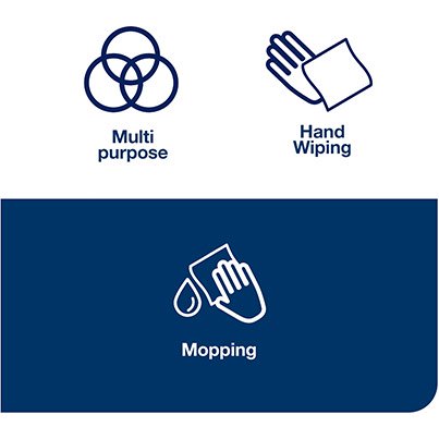 REFLEX M4 Centrefeed Wiping Paper Plus  Roll (Case of 6)