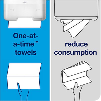 Advanced H3  Single-Fold Paper Towel Pack (Case of 15)