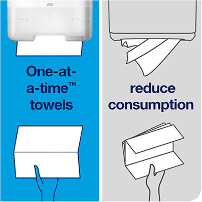 Advanced H3 Flushable Single-Fold Paper Towel Pack (Case of 15)