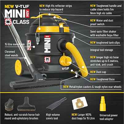 V-TUF MINI M-Class HEPA Filter Vacuum Cleaner