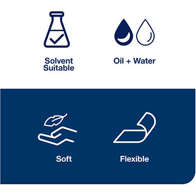 W1 Combi Industrial Cleaning Cloths Roll 361m