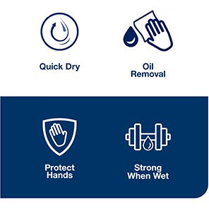 W1 Industrial Heavy-Duty Wiping Paper Roll