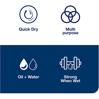 W1 Heavy-Duty Wiping Paper Towel Roll 340m