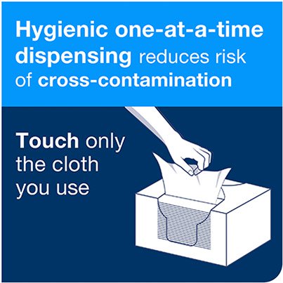 W7  Industrial Cleaning Cloths Roll in Handy-Box 80m