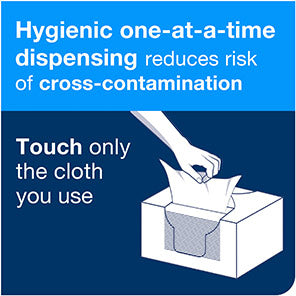 W7 Folded Heavy-Duty Cleaning Cloths Roll in Handy-Box 64m