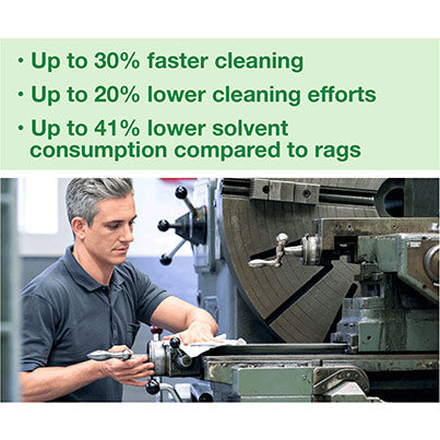 W7 Folded Heavy-Duty Cleaning Cloths Roll in Handy-Box 64m