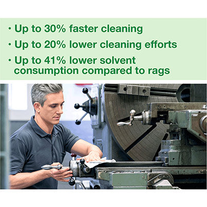 Tork W7 Folded Cleaning Cloths Roll in Handy-Box 80m