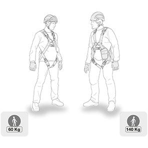 Petzl ABSORBICA-Y TIE-BACK MGO Twin Energy-Absorbing Lanyard