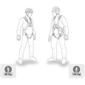 Petzl ABSORBICA-Y MGO 150 FLEX Twin Energy-Absorbing Lanyard