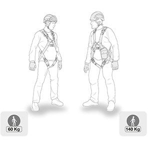 Petzl ABSORBICA-Y MGO 80 1m Twin Energy-Absorbing Lanyard