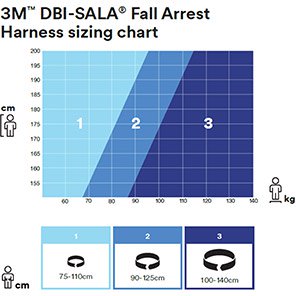 DBI-SALA ExoFit XE200 Quick-Connect Work-Positioning Safety Harness