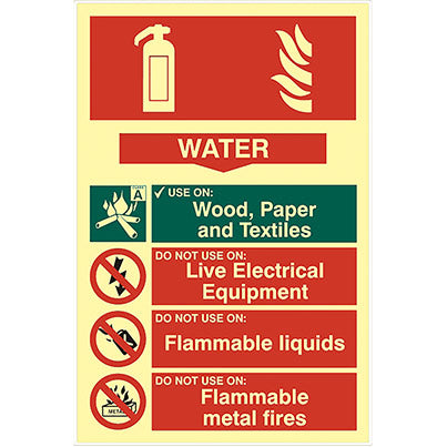 Vinyl Photoluminescent Water Extinguisher Sign 200mm x 300mm