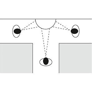 PANORAMIC 180° Rectangular Observation Mirror