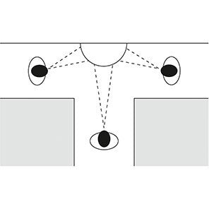 PANORAMIC 180° Rectangular Observation Mirror