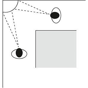 PANORAMIC 90° Observation Mirror