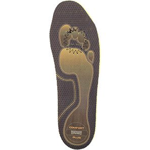 Precision Sitemaster S3 Safety Boots